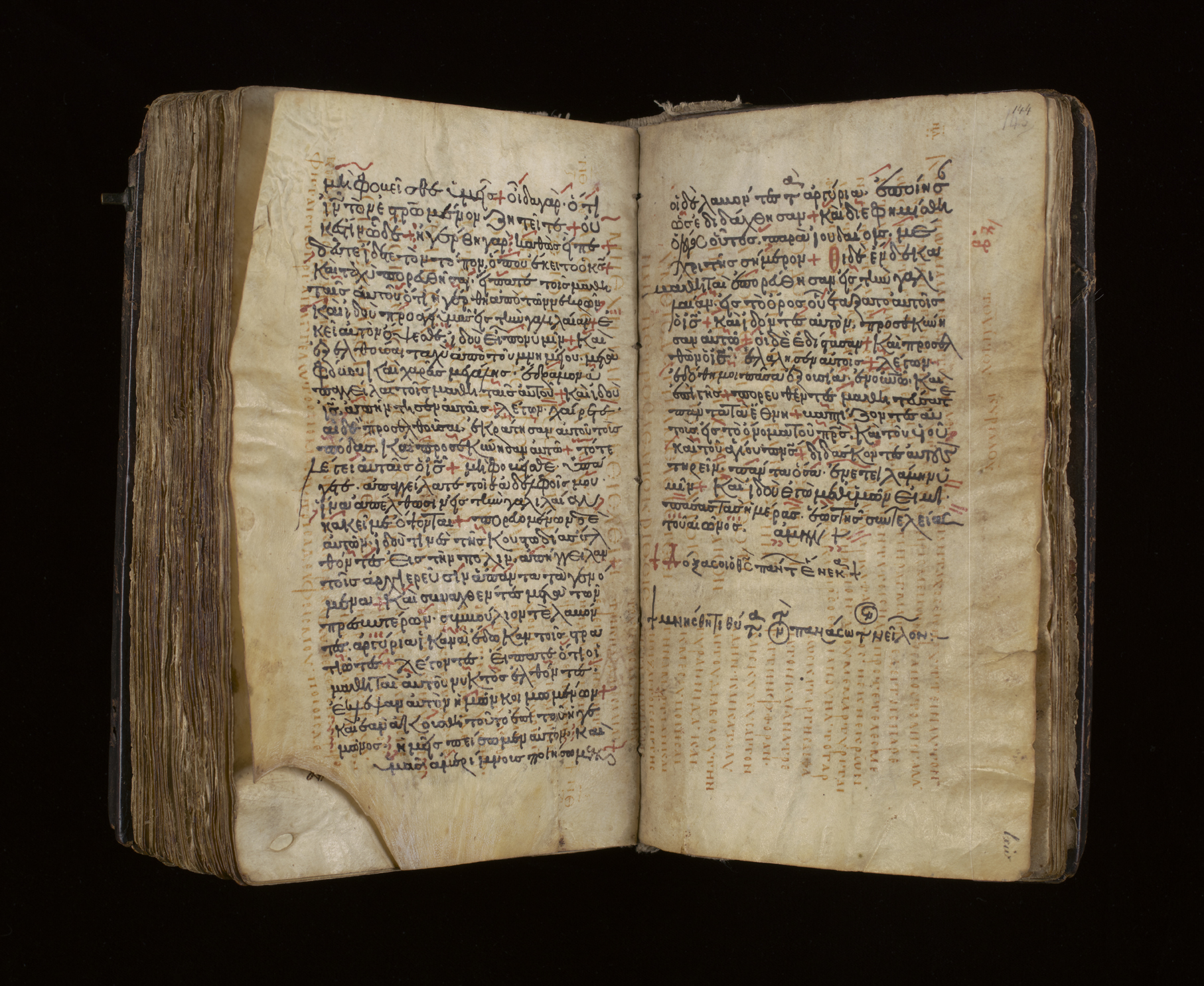 The Historical Reliability of the New Testament